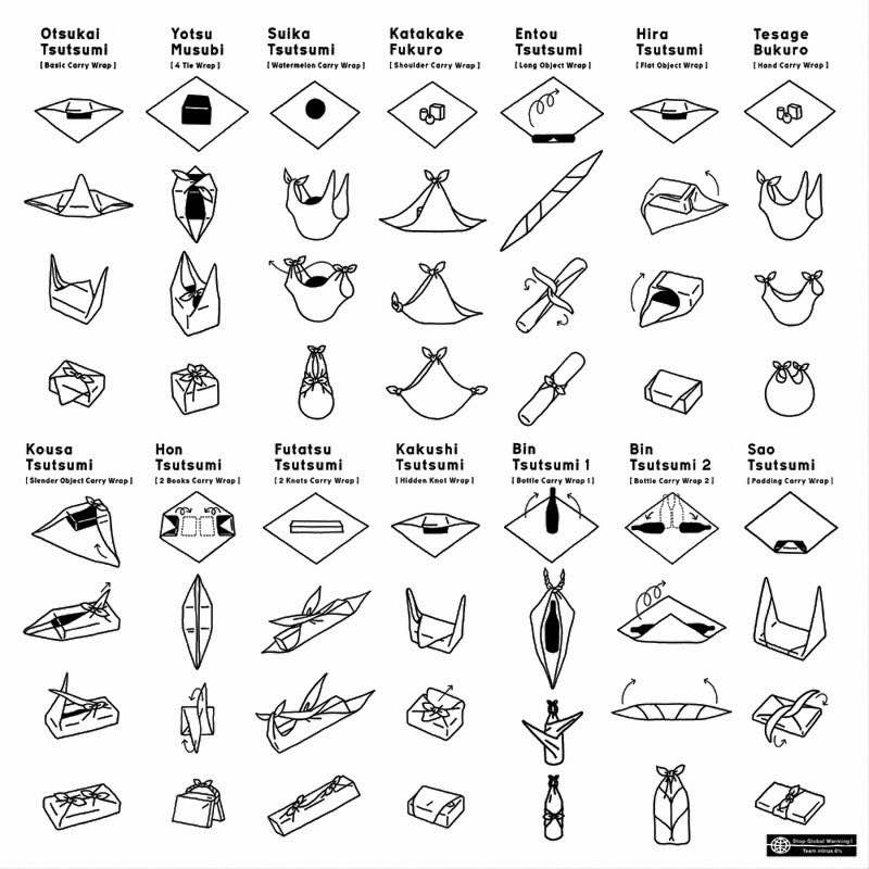 Furoshiki "Feuillage" â Image 4